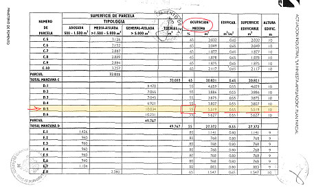 Solar polígono ampliación de la hiniesta, Zamora Solar polígono ampliación de la hiniesta, Zamora